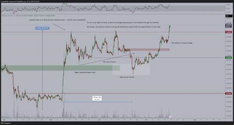  Ethereum&#039;s ‘crucial’ breakout hints at 30% rally versus Bitcoin next 