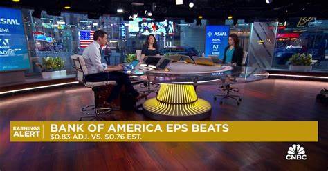 Bank of America tops analysts' estimates on better-than-expected interest income, trading