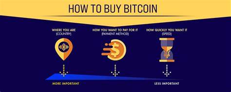 5 tips on how to buy Bitcoin safely in the UK for 2025 - Good Money Guide
