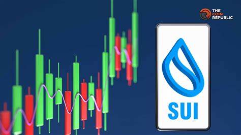 SUI Price Hits ATH In Epic Decoupling From Bitcoin, Is $7 Next? - The Coin Republic