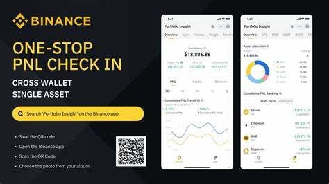 manilo BTC(@manilo)'s insights - Binance