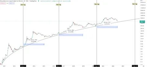 Miners’ Renewed Confidence in Bitcoin and Ethereum Suggests Potential Market Upswing - The Currency Analytics