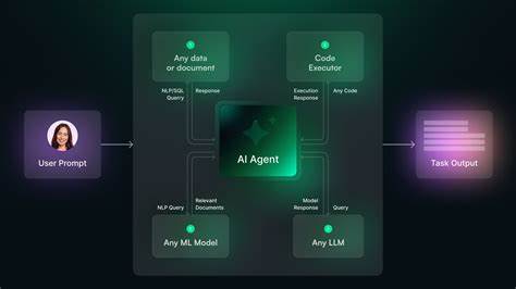 Show HN: AgentCheck – Snapshot and Replay AI Agents Like Real Software