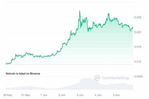 Gaming tokens market cap soars above $30 Billion: what’s driving this frenzy? - crypto.news