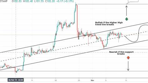 Ethereum's Bearish Trend Expected to Continue Despite ETF Inflows - 블루밍비트