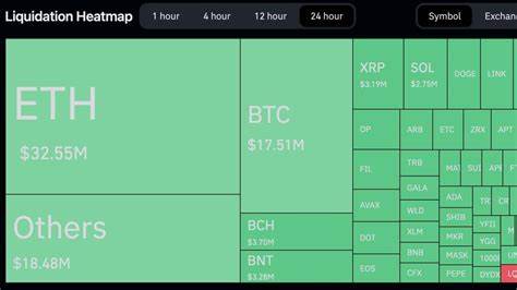 Crypto Market Faces Historic Liquidation Amid Tariff Turmoil - Evrim Ağacı
