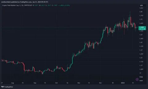 Bitcoin Update: Next Stop $100,000 - io-fund.com