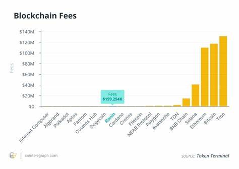 New blockchain offers minimal fees and fast ... - Cointelegraph