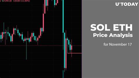 SOL/ETH Price Analysis: Why Solana Price Underperforms As ETH Staking Soars - CoinGape