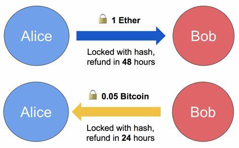 Atomic Swaps — Taking out the Middleman - Хабр