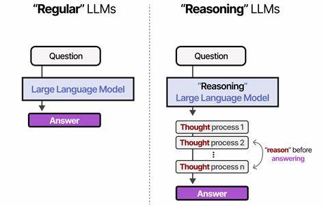 Clear Thinking beats deep thinking in LLM models