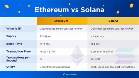 Überholt Solana Ethereum? Das zeigen die Daten