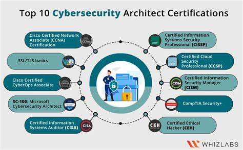 You can't have privacy without security" – Building with Certifications in Mind