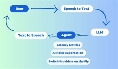 Unmute: Speak with a text LLM in real time