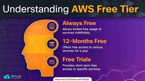 AWS Fixes Its Free Tier Problem – Duckbill