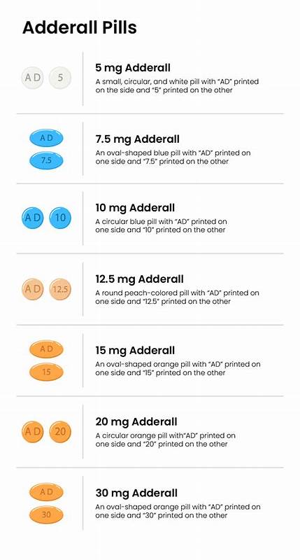 Ask HN : AI to Detect Counterfeit Adderall