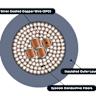 2-4 wire converters / hybrids (2009)