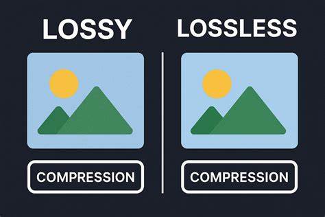 Show HN: Compress Image – Simple Lossless and Lossy Image Compression Tool
