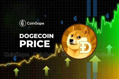 Why Dogecoin Price Must Hold 50% Fibonacci Support? - CoinGape