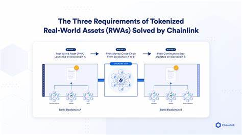 What’s Next for Real-World Asset Tokenization