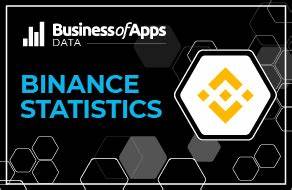 Binance Revenue and Usage Statistics (2024) - Business of Apps