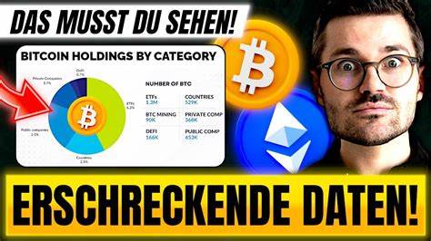 ACHTUNG, BITCOIN! Nächster Halt: $120K oder $130K?! Solana, ETH, XRP & Nasdaq imFokus!