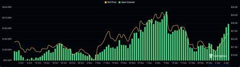 Open Interest in XRP Options Nears $100M as High Volatility Draws Yield Hunters