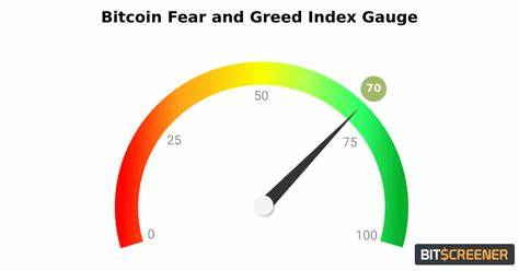 Bitcoin Fear and Greed Index in ‘Extreme Fear’ as price falls below $34k - Techstory