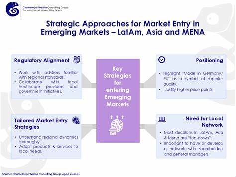 Changing regulations impact medical device market entry strategies