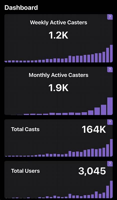 Analysis of Cryptocurrency Market Events from Jesse Pollak's Tweet - Blockchain.News