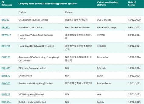 Chinese Tech Giants Alibaba and JD.com Urge Central Bank Approval for Yuan-Based Stablecoins