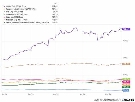 Looking for AI Chip Stocks Beyond Nvidia? Goldman Sachs Says These 2 Names Deserve a Look