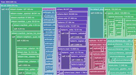 python-importtime-graph