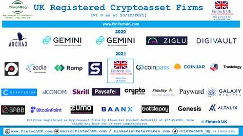 ComplyCrypto Depository Limited Granted FCA Registration for Cryptoasset Exchange - Fintech Finance