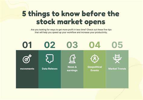 5 Things to Know Before the Stock Market Opens