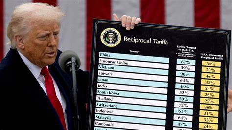 Blame It on Tariffs: CEOs Roll Out New Excuse for Bankruptcies