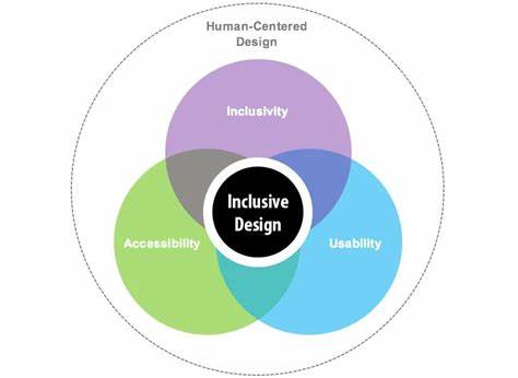 Designing for Human Diversity: Rethinking Accessibility
