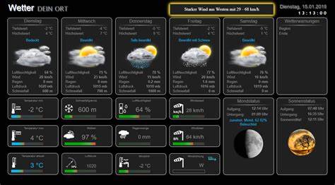 Wetter Kastl heute ☀ Vorhersage 14 - 21 Tage | wetter.de