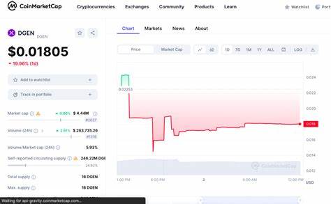 New Cryptocurrency Releases, Listings, & Presales Today – Context Layer, Silensio, Buyai