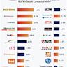 Why This Dividend Stock Yielding 6.5% Deserves a Spot on Your Radar