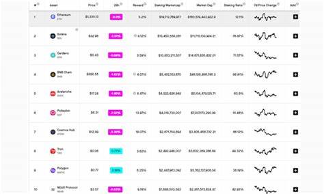 Leading Altcoins Ethereum, Solana, and XRP Boosted by U.S. Rate Cuts and Chinese Stimulus Plan; Rexas Finance (RXS) Eyes Top Spot in the RWA Market - TCU