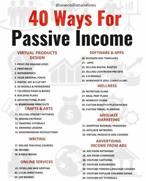 Passive Income, How To Get It Working For You