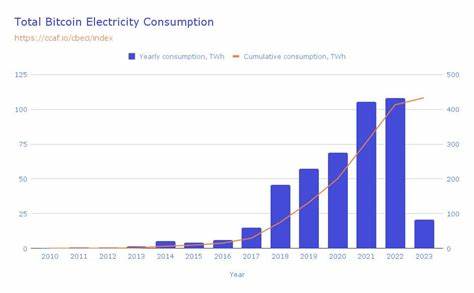 Bitcoin’s Energy Use is a Feature Not a Bug - Bitcoin Magazine