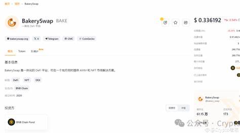 明灯-老陈(@Alc060402)'s insights - Binance
