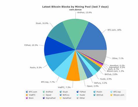 Could China end the Bitcoin ban in 2025? - The Cryptonomist