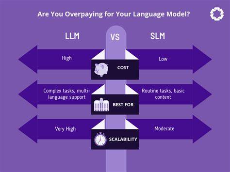 My analysis of 439 models proves: You're overpaying for your LLMs