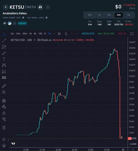 Eric Cryptoman Discusses Potential Cryptocurrency Picks - Blockchain.News