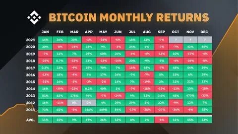 Bitcoin volume crosses $37.4B, highest in 7 months – Here’s why