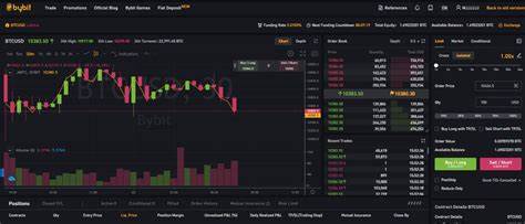 Bybit Founder Says $1.4B ETH Hack May Stem From Safe Wallet Compromise - MSN