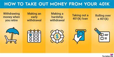 I Lost My Job - Should I Withdraw from My 401K or IRA to Prepare for 